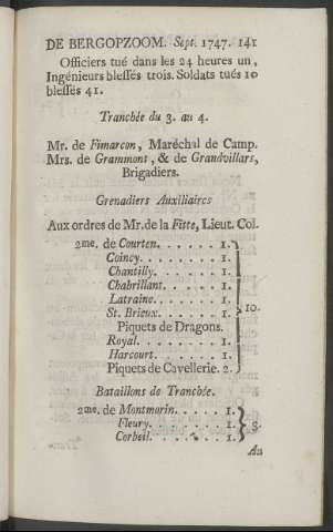 141