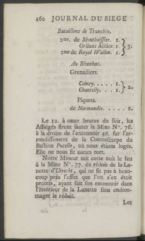 162