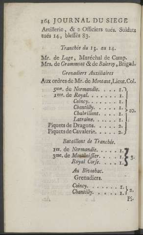164