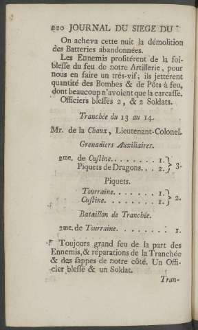 220