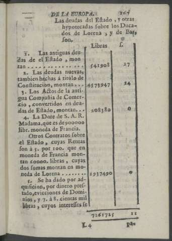 167