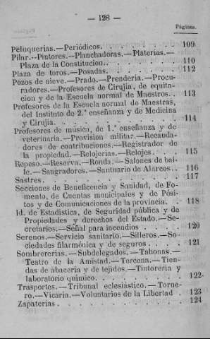 128