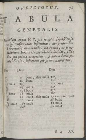 71