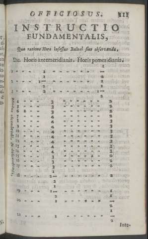 111