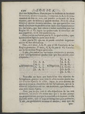 230
