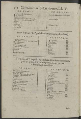 112