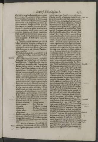 251