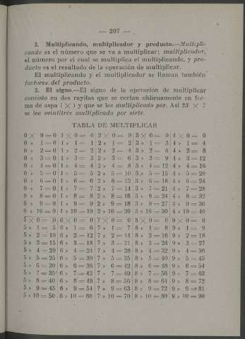 207