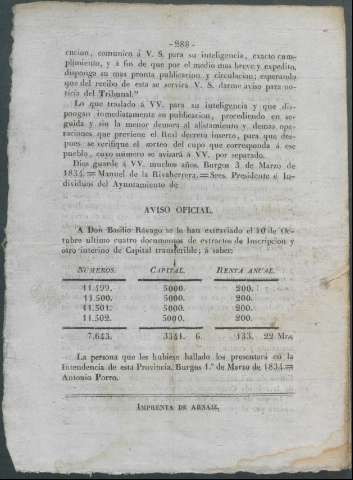 288