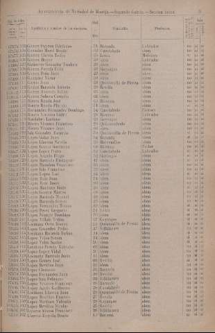 [1899]