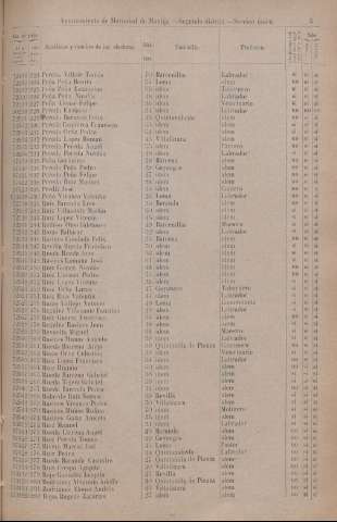 [1901]