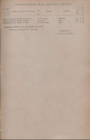 [1903]