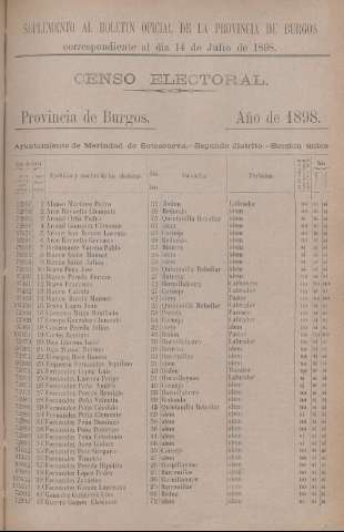 [1913]