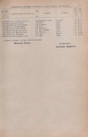 [1899]