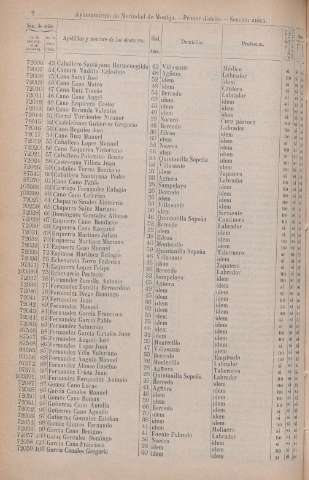 [1902]