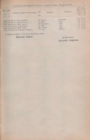 [1957]