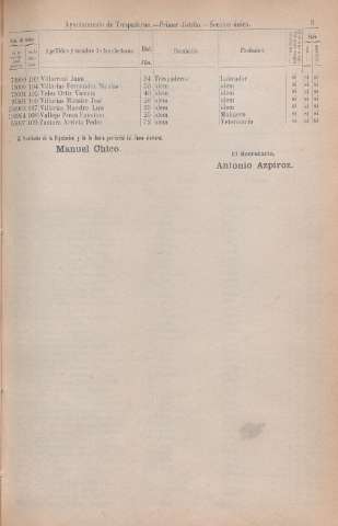 [1969]