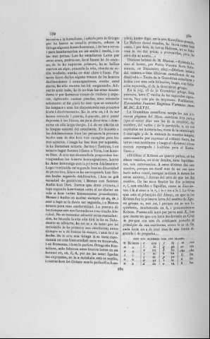 282