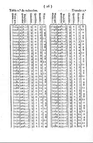26