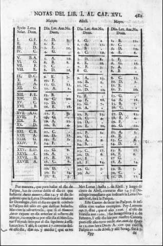 481