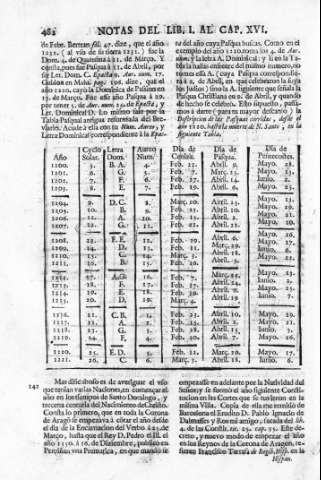 482
