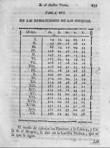237