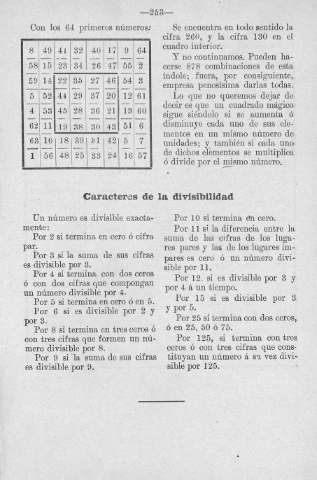 253