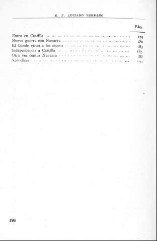 198
