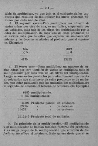 211