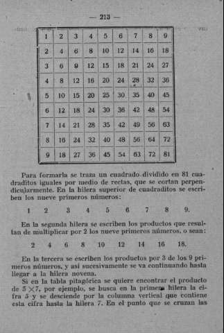 213