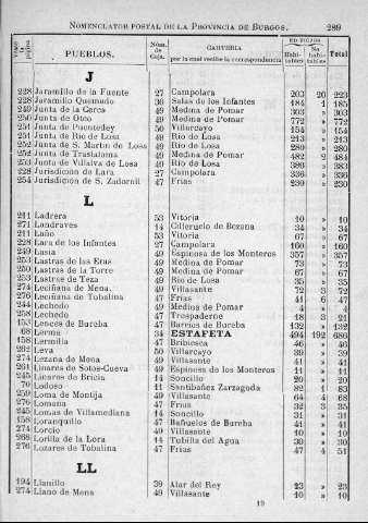 289