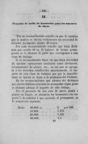 225