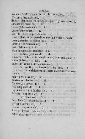255