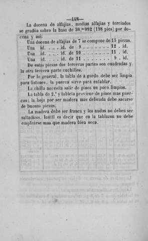 448