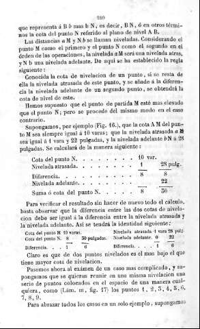 210