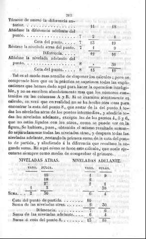 213