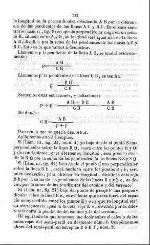 232