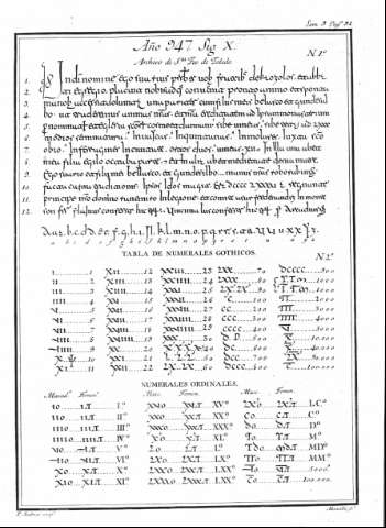 Lam.9v