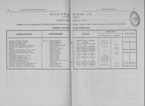 62-63