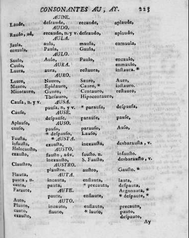 223