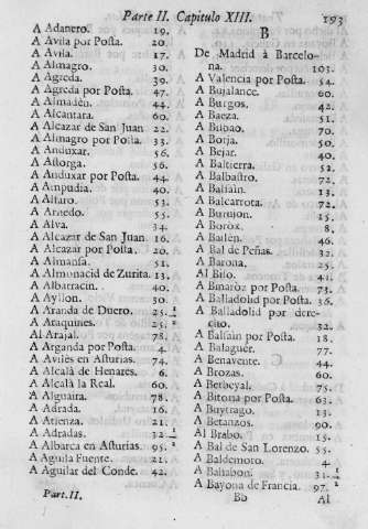 193