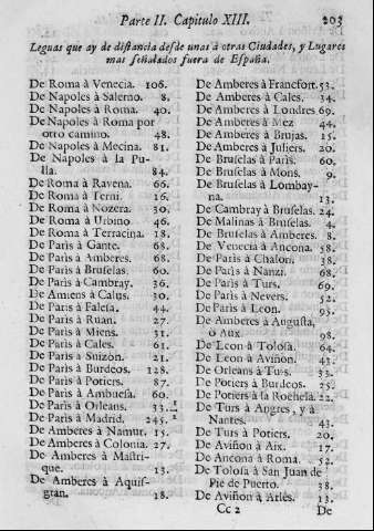 203