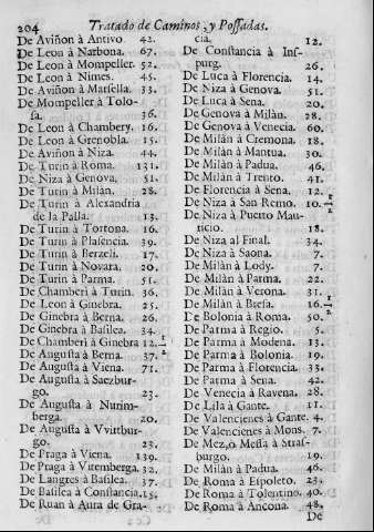 204