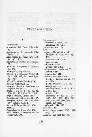 131