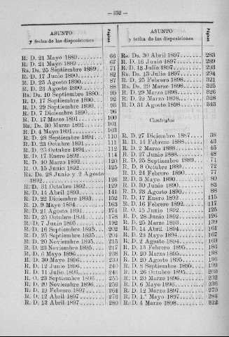 352