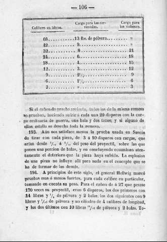 106
