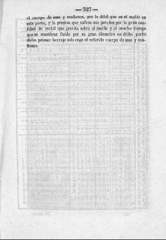 327