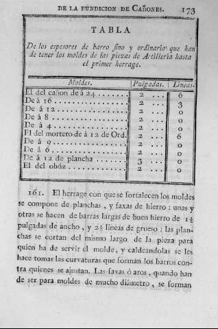 173