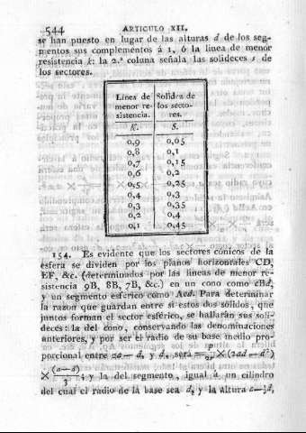 544
