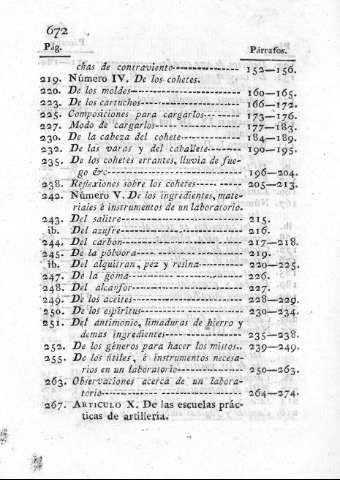 672